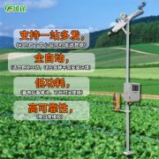土壤墑情監(jiān)測儀幫助農田減少旱情損失