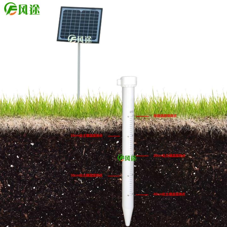 用土壤墑情自動監測系統來解決抗旱問題
