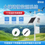 監(jiān)測土壤對農(nóng)業(yè)生產(chǎn)的重要性