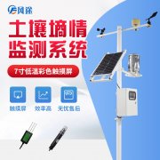 智慧農業土壤墑情實時監測